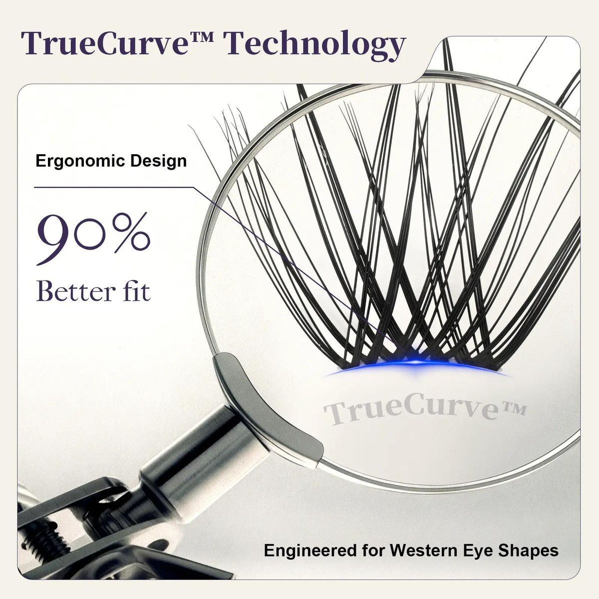 TrueCurve DIY Eyelash Clusters Kit, 0.03mm Soft Fluffy Waterproof 8-18mm Lash Set