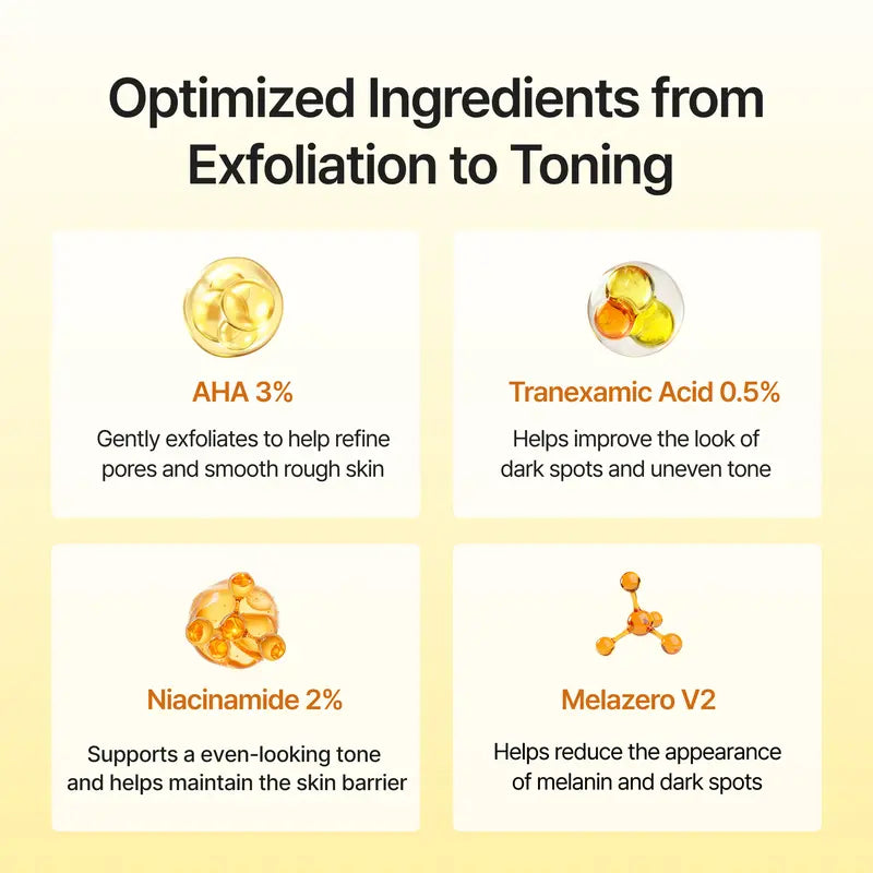 TXA Body Clarifying Pad - Deodorant Pad for Dark Underarms, Knees, and Elbows, Exfoliating Scrub