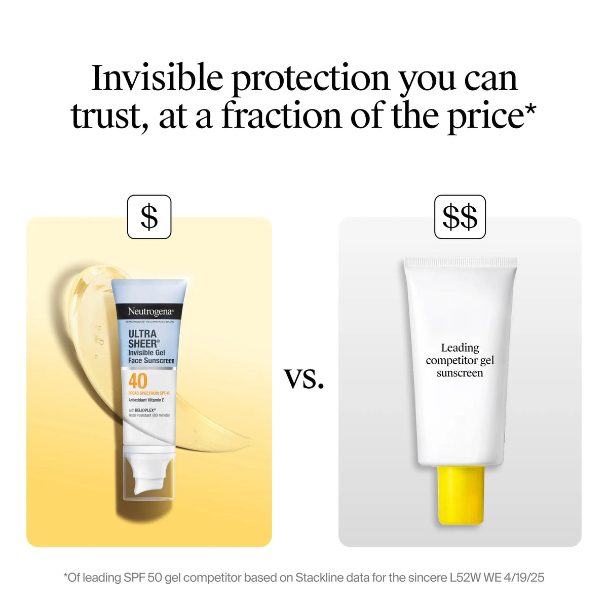 Ultra Sheer Invisible Gel Face Sunscreen Broad Spectrum SPF 40, 1.7 Oz