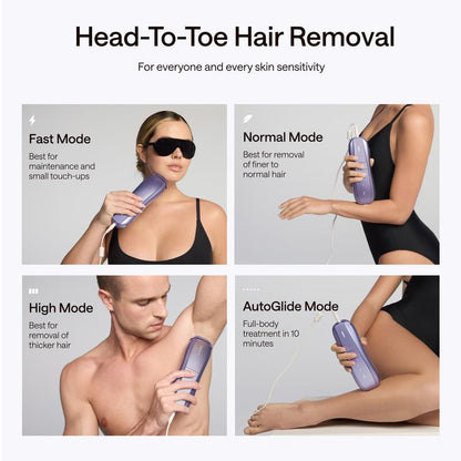 Laser Hair Removal Device with Ice-Cooling Technology, Dual Lights Skin Sensor & SHR Mode
