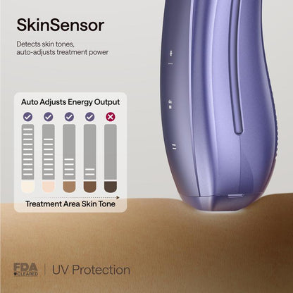 Laser Hair Removal Device with Ice-Cooling Technology, Dual Lights Skin Sensor & SHR Mode