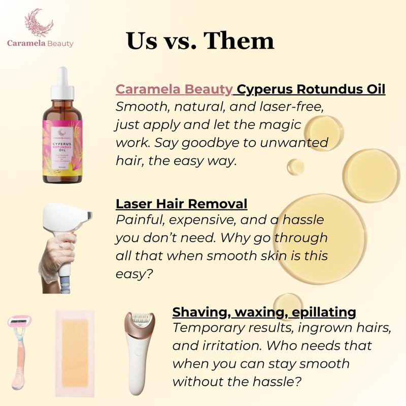 Cyperus Rotundus Oil for Natural Permanent Hair Reduction and Smooth Skin