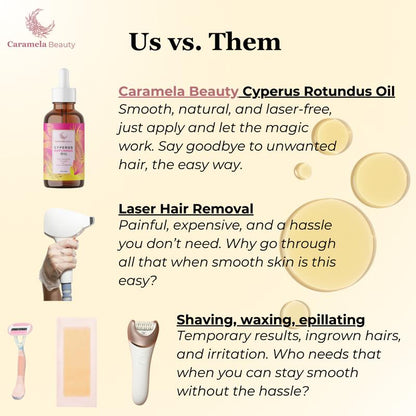 Cyperus Rotundus Oil for Natural Permanent Hair Reduction and Smooth Skin