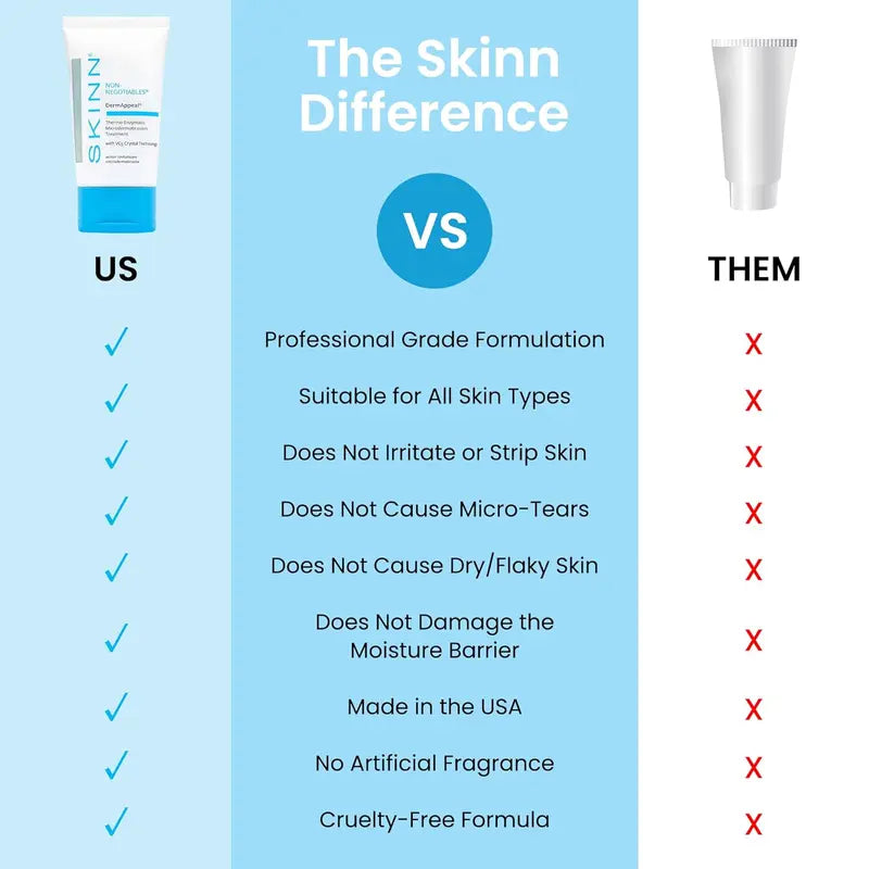 Microdermabrasion Facial Exfoliate Treatment with Advanced Crystal Technology for All Skin Types