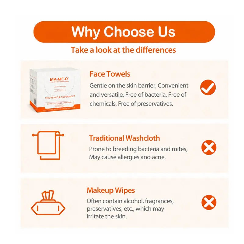 Disposable Face Towels - 4 Boxes (160 Total), XL Ultra Soft Thick Eco-friendly Wipes for Sensitive Skin