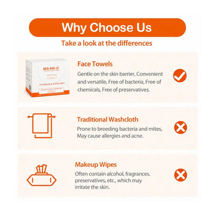 Disposable Face Towels - 4 Boxes (160 Total), XL Ultra Soft Thick Eco-friendly Wipes for Sensitive Skin