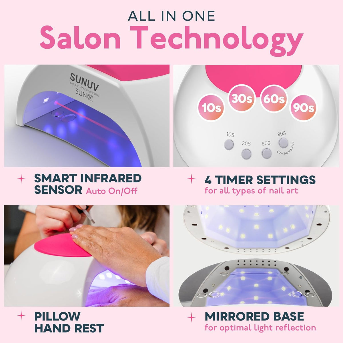UV LED Nail Lamp for Gel Polish, Professional Curing Light with 4 Timer Settings