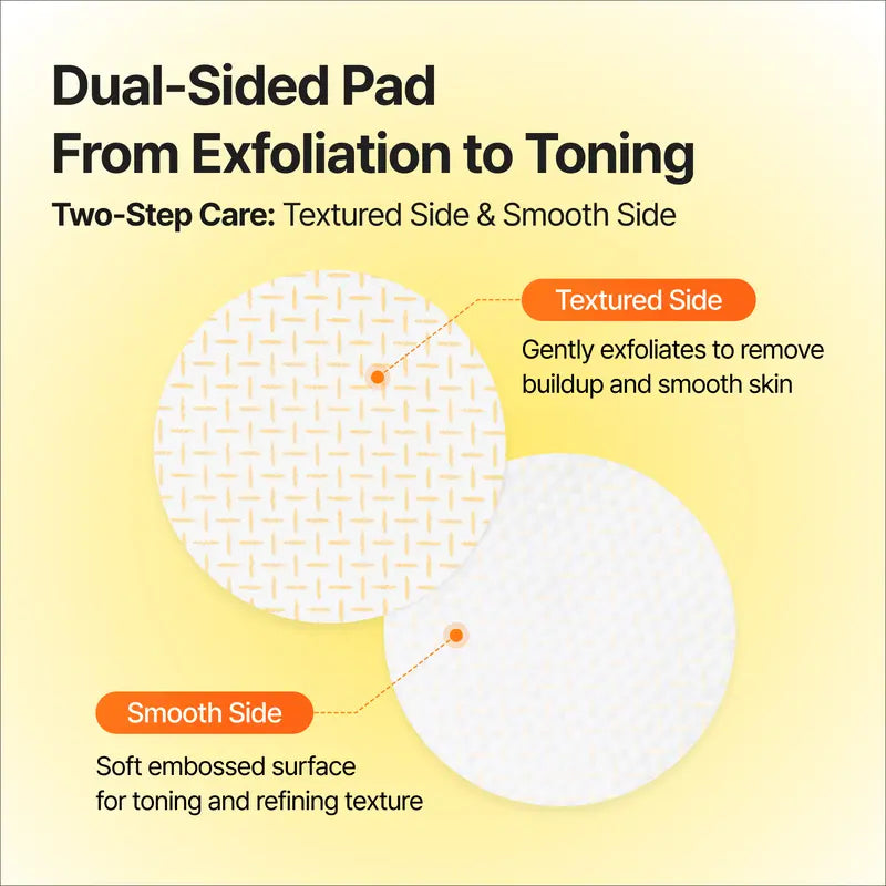 TXA Body Clarifying Pad - Deodorant Pad for Dark Underarms, Knees, and Elbows, Exfoliating Scrub
