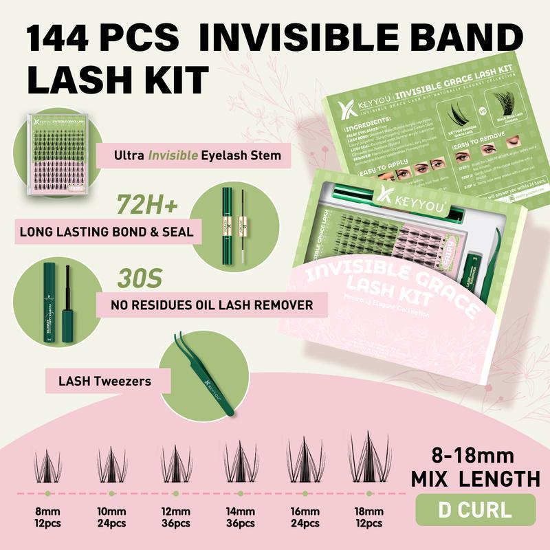 Fairy kit contents and lash cluster length distribution