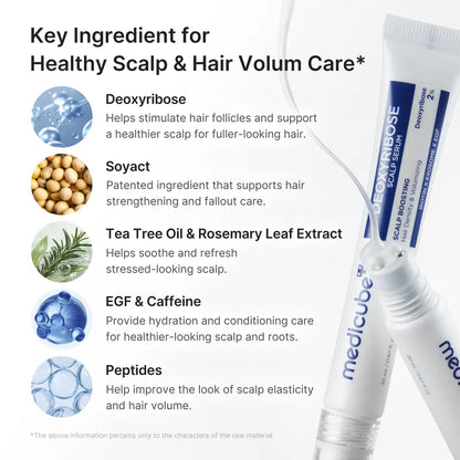 Deoxyribose Scalp Serum - Roll-On Treatment for Fuller-Looking Hair and Scalp Strengthening