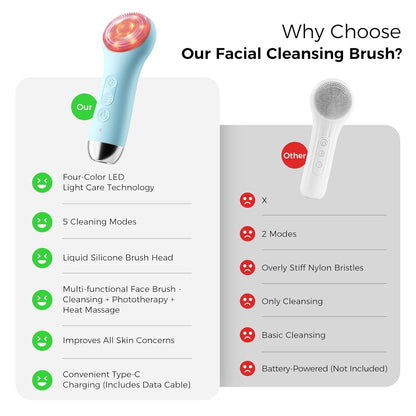 Waterproof Rechargeable Face Cleansing Brush with 4 LED Light Modes & 5-Speed Massage