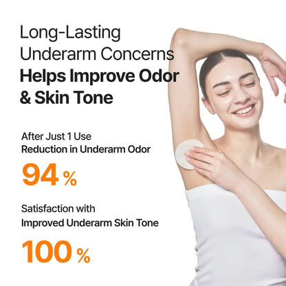 TXA Body Clarifying Pad - Deodorant Pad for Dark Underarms, Knees, and Elbows, Exfoliating Scrub