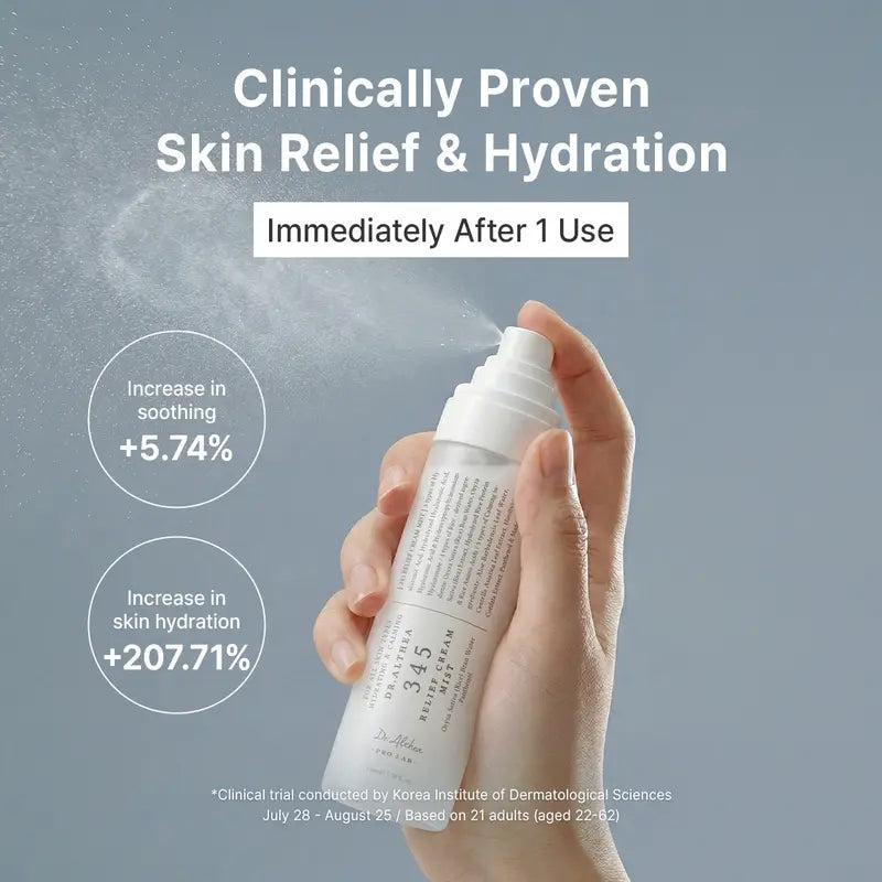 345 Relief Cream & Mist Duo - Soothing Cream for Deep Hydration and Moisture Balance