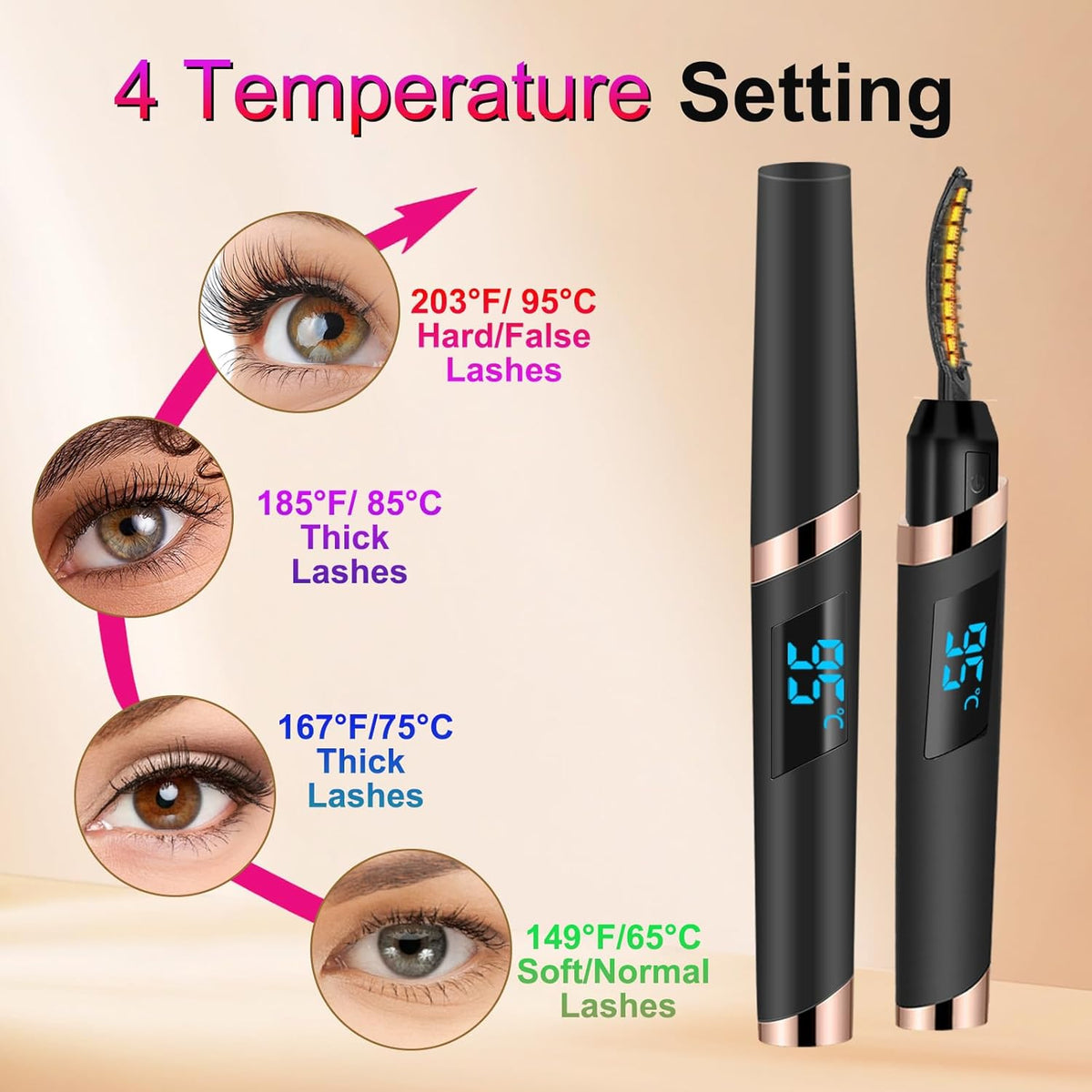 Heated Eyelash Curler with Battery Indicator, 3 Temperature Modes LED Display USB Rechargeable Makeup Tool