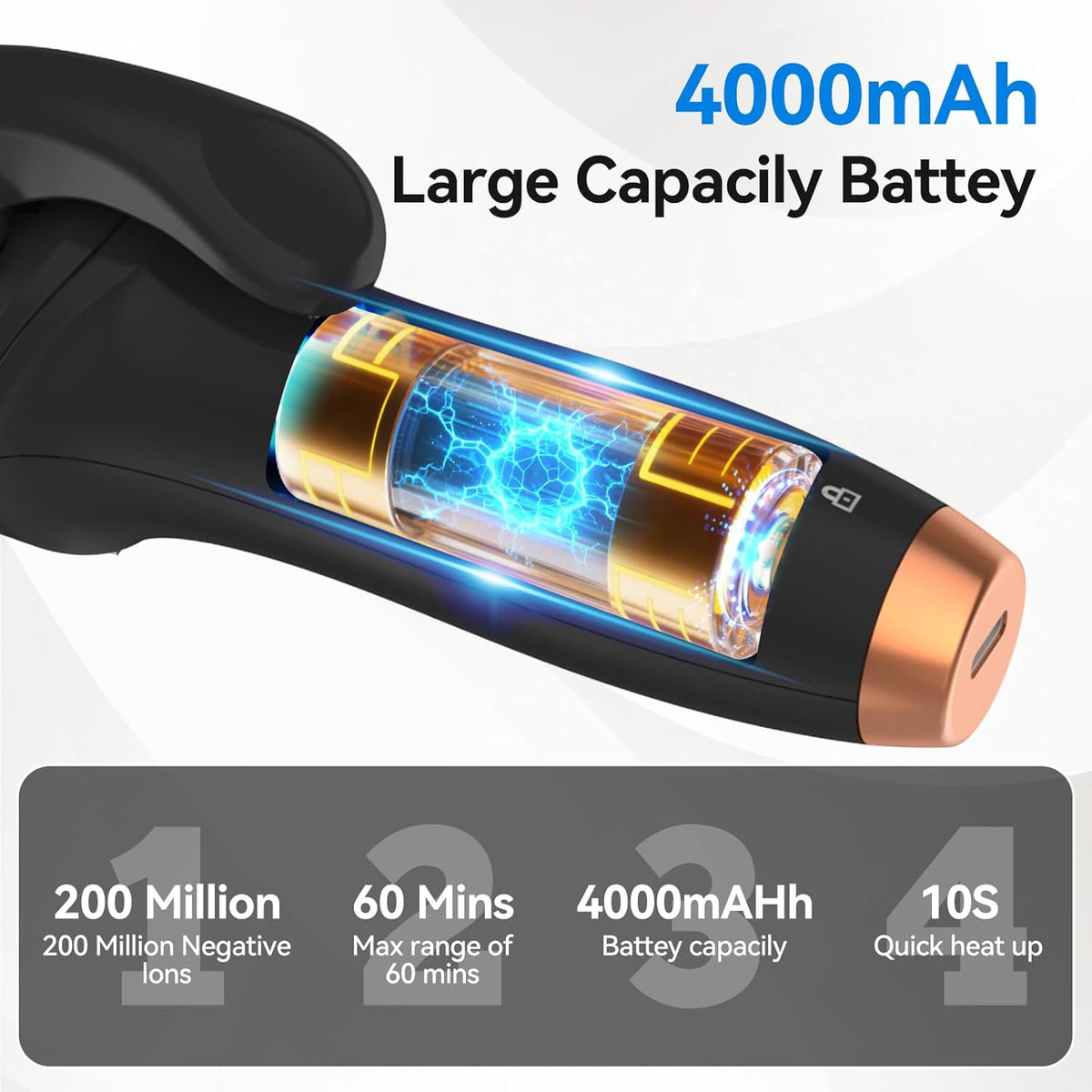 Cordless Curling Iron: Mini USB Rechargeable 4000mAh Hair Curler with 3 Temp Settings and Negative Ions