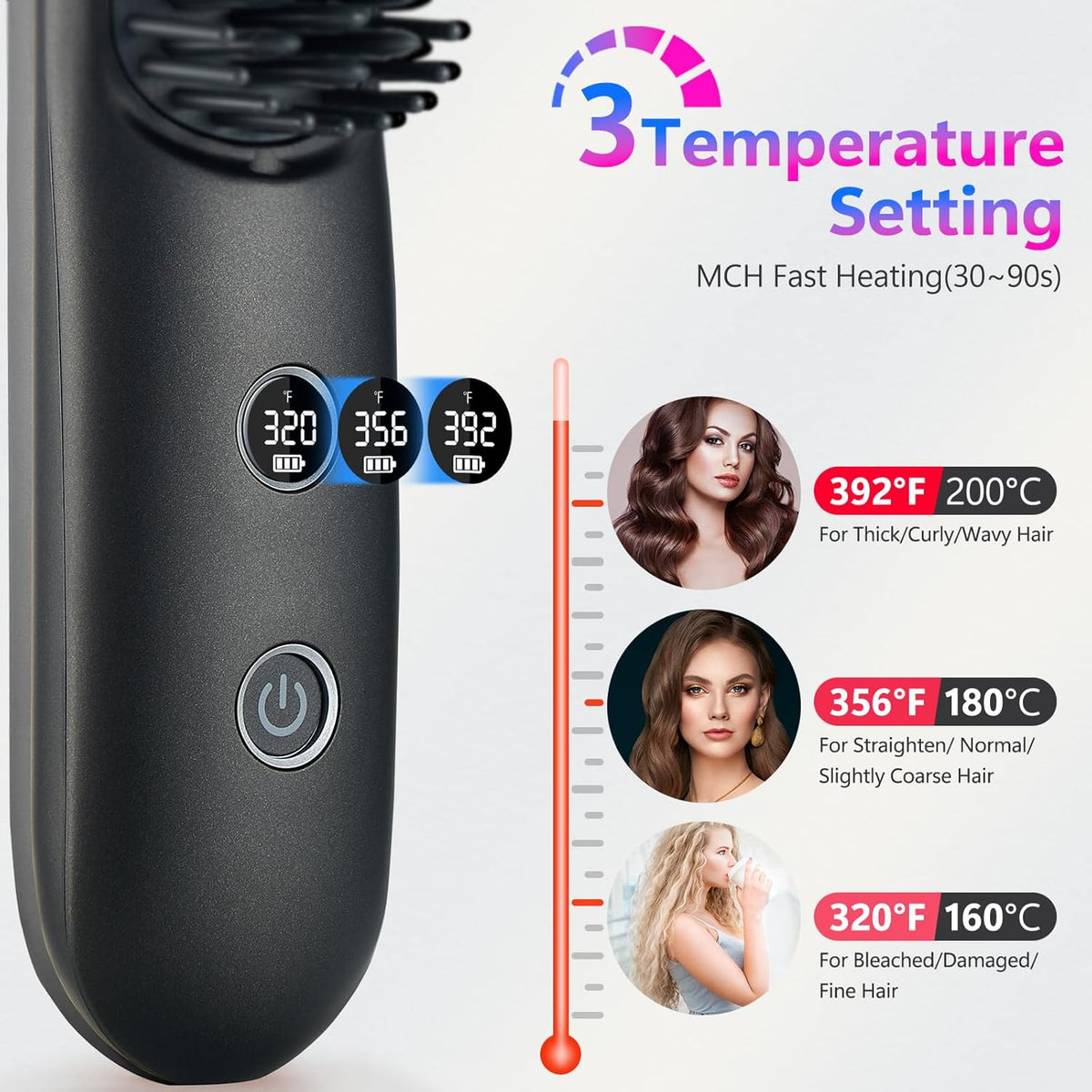 LCD Screen Cordless Hair Straightener and Curler 2 in 1, Rechargeable Negative Ionic Brush