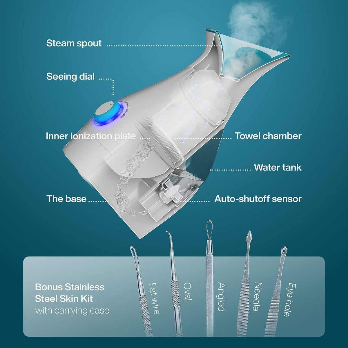 3-in-1 Nano Ionic Facial Steamer with Precise Temp Control and 5-Piece Skin Kit - Teal