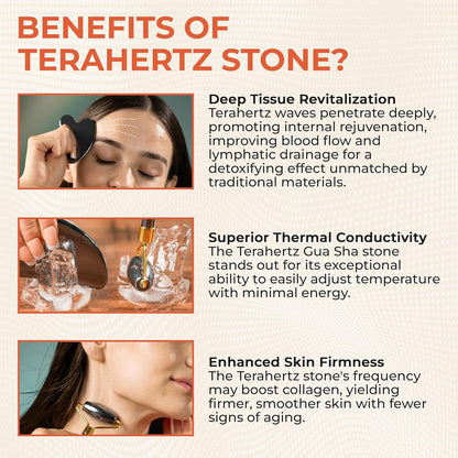 Terahertz Gua Sha & Facial Roller Set - Authentic Stone for Puffiness & Wrinkles