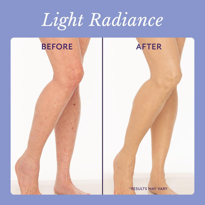 Waterproof Body Foundation and Concealer - Long-Lasting Coverage for Tattoos, Scars, and Stretch Marks (3.5 Fl Oz)