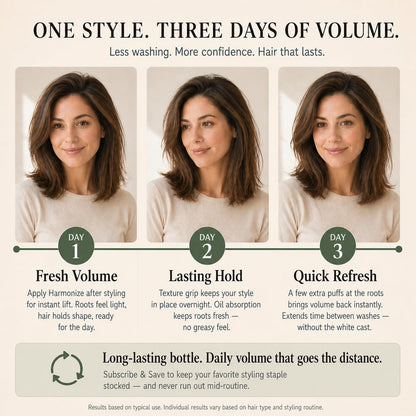 Root Texture Powder for Women - Lifts Roots & Adds Volume to All Hair Types, Talc-Free