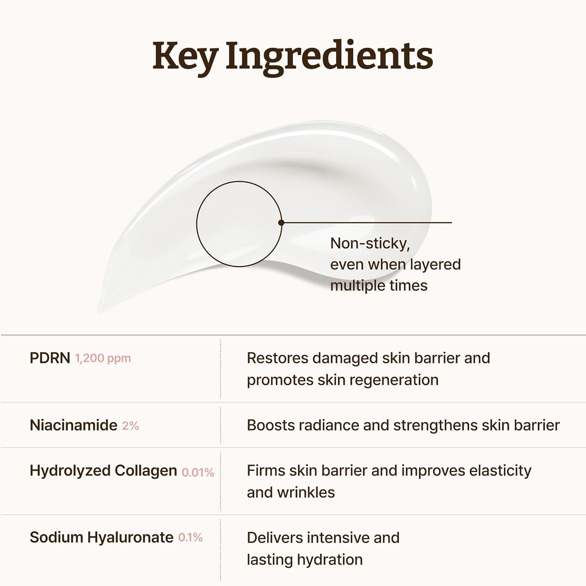 Advanced PDRN Rejuvenating Cream Max - 99% Pure Salmon DNA Gel Moisturizer for Glass Skin