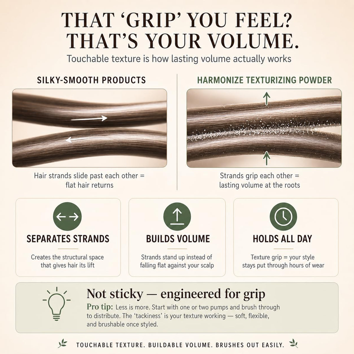 Root Texture Powder for Women - Lifts Roots & Adds Volume to All Hair Types, Talc-Free