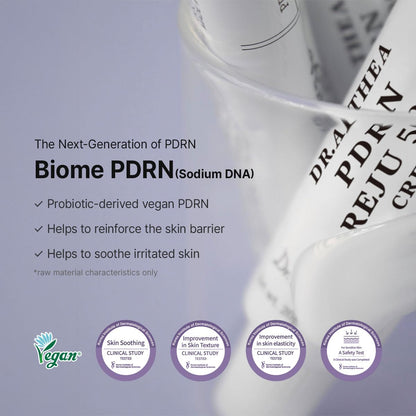 PDRN Reju 5000 Cream - Biome Skin Relief & Hydration Daily Face Moisturizer with Panthenol